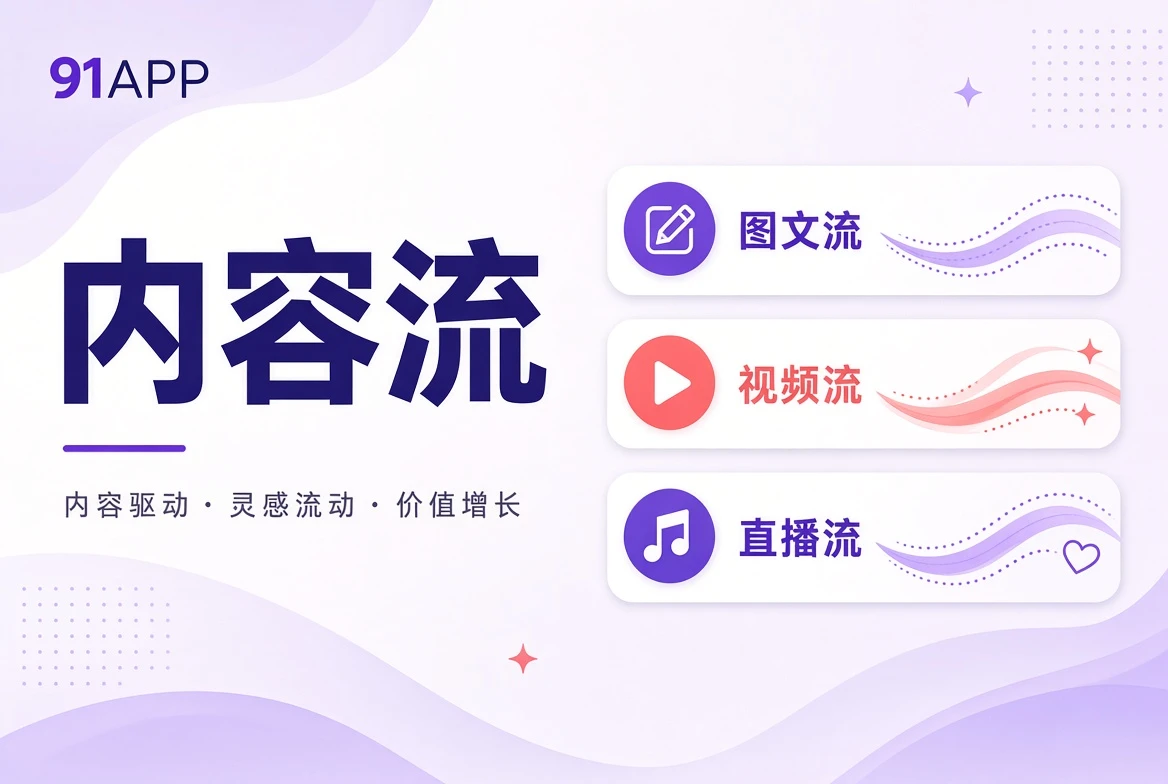 内容河目录导览